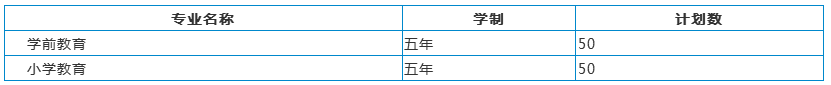 ƴ(zhun)Ӌ(j)