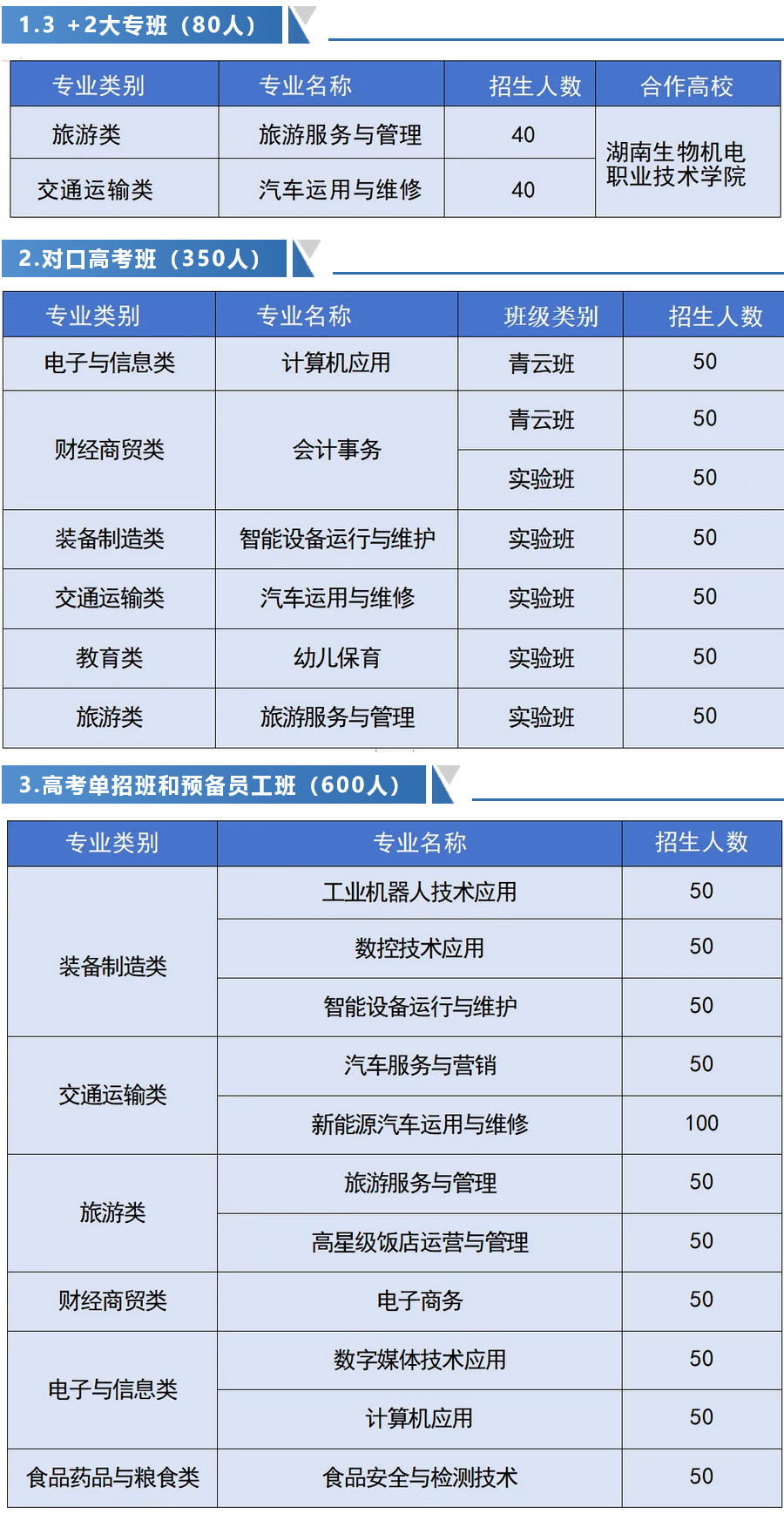 L(zhng)ɳǅ^(q)I(y)Ќ(zhun)2024Ӌ(j)